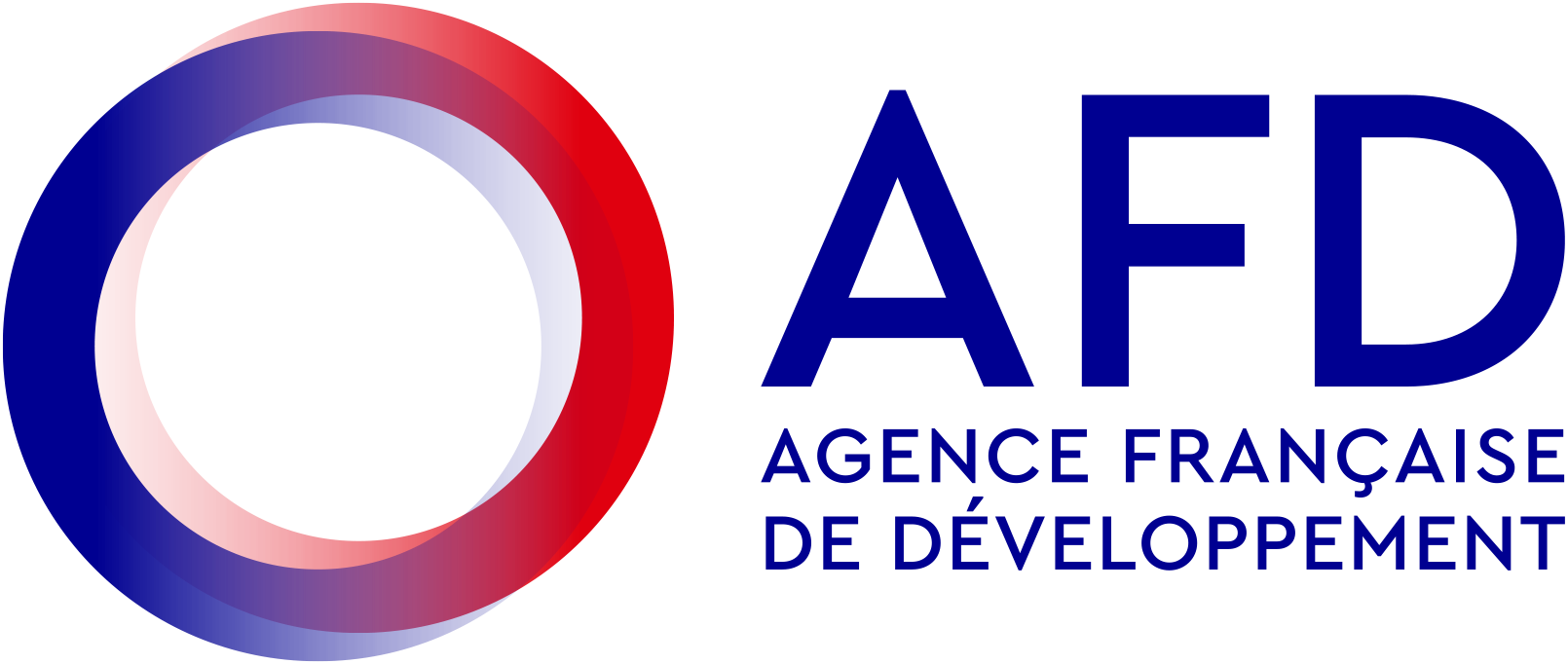 Agence Française de Développement